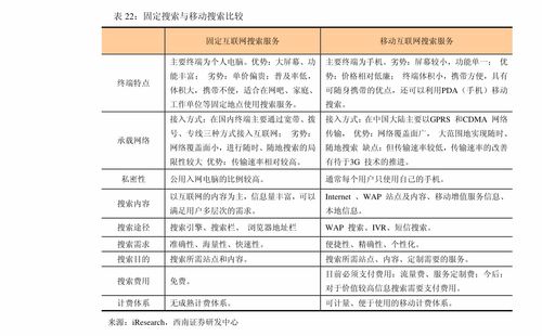 2024年中國酒店行業(yè)深度洞察 品牌格局與管理趨勢研究