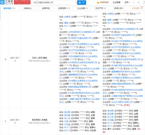 華為布局企業服務生態 投資訊盟科技，強化互聯網辦公與軟硬件批發能力